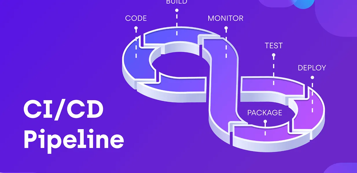 How To Tackle Mobile CI CD A Hands On Guide For Mobile App Developers Resolute Website